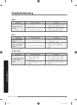 Preview for 50 page of Samsung RS23A500A Series User Manual