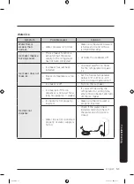 Preview for 51 page of Samsung RS23A500A Series User Manual