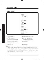 Preview for 98 page of Samsung RS23A500A Series User Manual