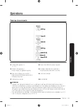 Preview for 163 page of Samsung RS23A500A Series User Manual