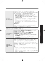 Preview for 165 page of Samsung RS23A500A Series User Manual