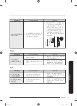 Preview for 183 page of Samsung RS23A500A Series User Manual