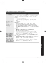 Preview for 189 page of Samsung RS23A500A Series User Manual