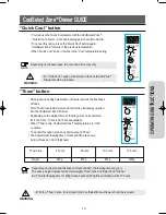 Preview for 13 page of Samsung RS23KCSW Owner'S Manual And Installation