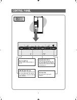 Preview for 8 page of Samsung RS2511 series Owner'S Manual And Installation