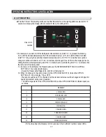 Preview for 11 page of Samsung RS2530B SERIES Service Manual