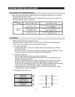 Preview for 18 page of Samsung RS2530B SERIES Service Manual