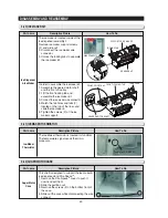 Preview for 41 page of Samsung RS2530B SERIES Service Manual