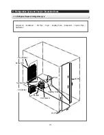 Preview for 86 page of Samsung RS2530B SERIES Service Manual