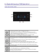 Preview for 10 page of Samsung RS25H5121 Quick Start Manual