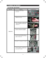 Preview for 34 page of Samsung RS261M Series Service Manual