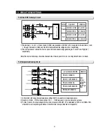 Preview for 77 page of Samsung RS265 LAWP Service Manual