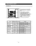 Preview for 86 page of Samsung RS265 LAWP Service Manual