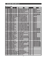 Preview for 72 page of Samsung RS265BBWP Service Manual