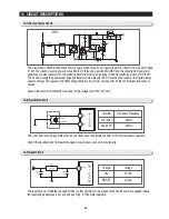 Preview for 85 page of Samsung RS265BBWP Service Manual