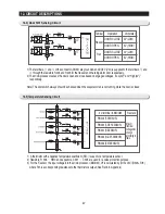 Preview for 86 page of Samsung RS265BBWP Service Manual