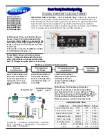 Samsung RS267BBBB/XAA Fast Track Troubleshooting preview