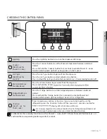 Preview for 21 page of Samsung RS26DDA Series User Manual