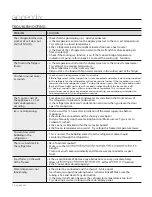 Preview for 30 page of Samsung RS26DDA Series User Manual