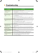 Preview for 12 page of Samsung RS26MBZ series Quick Start Manual