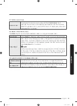 Preview for 43 page of Samsung RS58K6688SL User Manual