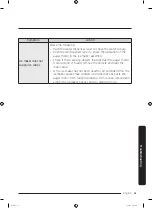 Preview for 61 page of Samsung RS58K6688SL User Manual