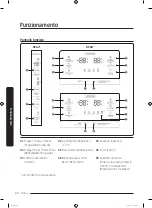 Preview for 104 page of Samsung RS58K6688SL User Manual