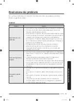 Preview for 123 page of Samsung RS58K6688SL User Manual