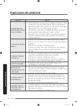 Preview for 124 page of Samsung RS58K6688SL User Manual