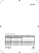 Preview for 128 page of Samsung RS58K6688SL User Manual