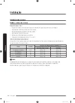 Preview for 220 page of Samsung RS58K6688SL User Manual