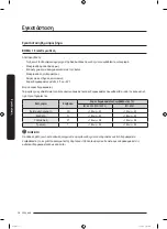 Preview for 282 page of Samsung RS58K6688SL User Manual