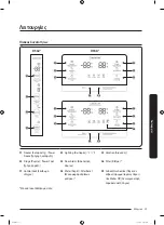 Preview for 295 page of Samsung RS58K6688SL User Manual