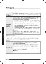 Preview for 296 page of Samsung RS58K6688SL User Manual