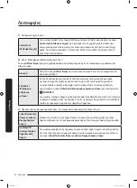 Preview for 298 page of Samsung RS58K6688SL User Manual