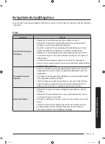 Preview for 315 page of Samsung RS58K6688SL User Manual