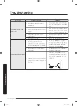 Preview for 72 page of Samsung RS6 N89 Series User Manual