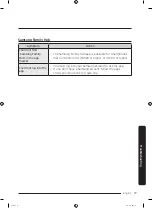 Preview for 77 page of Samsung RS6 N89 Series User Manual