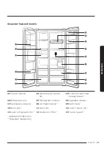 Preview for 25 page of Samsung RS61 5 Series User Manual