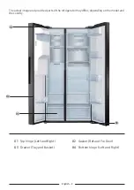 Preview for 3 page of Samsung RS64R55 Series User Servicing Manual