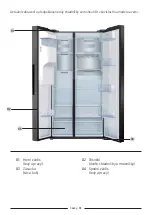 Preview for 84 page of Samsung RS64R55 Series User Servicing Manual