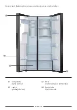 Preview for 138 page of Samsung RS64R55 Series User Servicing Manual