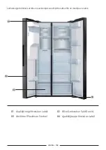 Preview for 165 page of Samsung RS64R55 Series User Servicing Manual