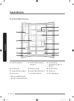 Preview for 26 page of Samsung RS67A Series User Manual