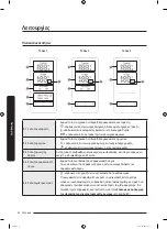 Preview for 44 page of Samsung RS67A Series User Manual