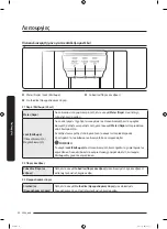 Preview for 48 page of Samsung RS67A Series User Manual