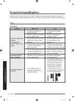 Preview for 60 page of Samsung RS67A Series User Manual