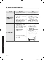 Preview for 62 page of Samsung RS67A Series User Manual