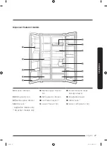 Preview for 99 page of Samsung RS67A Series User Manual