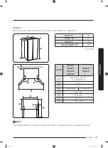 Preview for 101 page of Samsung RS67A Series User Manual